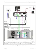 Предварительный просмотр 50 страницы NEC VisuaLink 128 Quick Installation Manual