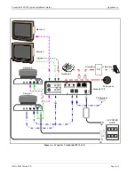 Предварительный просмотр 57 страницы NEC VisuaLink 128 Quick Installation Manual