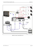 Предварительный просмотр 61 страницы NEC VisuaLink 128 Quick Installation Manual