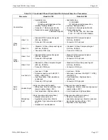 Предварительный просмотр 21 страницы NEC VisuaLink 128 User Manual