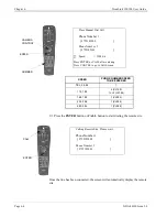 Предварительный просмотр 94 страницы NEC VisuaLink 128 User Manual