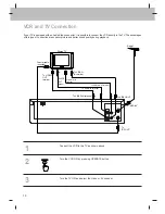 Preview for 10 page of NEC VN-212 User Manual