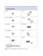 Preview for 6 page of NEC VN-23 User Manual