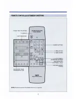 Preview for 8 page of NEC VN-23 User Manual