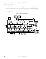 Preview for 30 page of NEC VR4181 mPD30181 User Manual