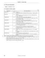 Preview for 52 page of NEC VR4181 mPD30181 User Manual