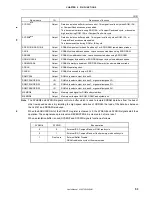 Preview for 53 page of NEC VR4181 mPD30181 User Manual