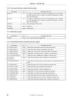 Preview for 56 page of NEC VR4181 mPD30181 User Manual