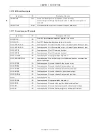 Preview for 58 page of NEC VR4181 mPD30181 User Manual