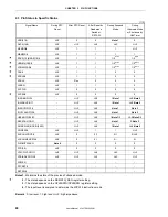 Preview for 60 page of NEC VR4181 mPD30181 User Manual