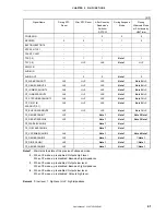 Preview for 61 page of NEC VR4181 mPD30181 User Manual