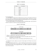 Preview for 71 page of NEC VR4181 mPD30181 User Manual