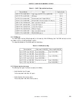 Preview for 93 page of NEC VR4181 mPD30181 User Manual