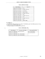 Preview for 95 page of NEC VR4181 mPD30181 User Manual