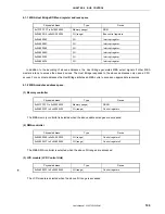 Preview for 109 page of NEC VR4181 mPD30181 User Manual