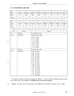 Preview for 113 page of NEC VR4181 mPD30181 User Manual