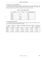 Preview for 129 page of NEC VR4181 mPD30181 User Manual