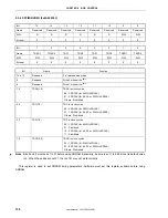 Preview for 136 page of NEC VR4181 mPD30181 User Manual