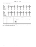 Preview for 138 page of NEC VR4181 mPD30181 User Manual