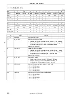 Preview for 140 page of NEC VR4181 mPD30181 User Manual