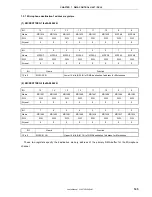 Preview for 145 page of NEC VR4181 mPD30181 User Manual