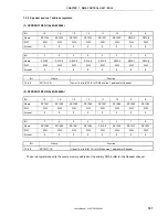 Preview for 147 page of NEC VR4181 mPD30181 User Manual