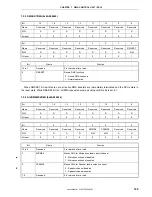 Preview for 149 page of NEC VR4181 mPD30181 User Manual