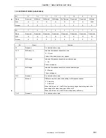 Preview for 151 page of NEC VR4181 mPD30181 User Manual