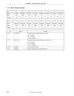 Preview for 154 page of NEC VR4181 mPD30181 User Manual