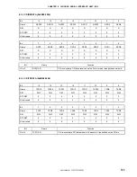 Preview for 163 page of NEC VR4181 mPD30181 User Manual