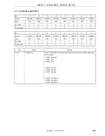 Preview for 169 page of NEC VR4181 mPD30181 User Manual