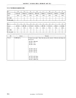 Preview for 170 page of NEC VR4181 mPD30181 User Manual