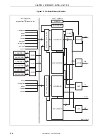 Preview for 172 page of NEC VR4181 mPD30181 User Manual