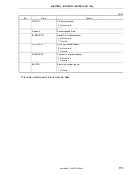 Preview for 175 page of NEC VR4181 mPD30181 User Manual