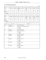 Preview for 176 page of NEC VR4181 mPD30181 User Manual