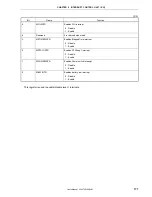 Preview for 177 page of NEC VR4181 mPD30181 User Manual