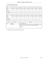 Preview for 179 page of NEC VR4181 mPD30181 User Manual