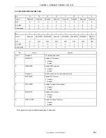 Preview for 181 page of NEC VR4181 mPD30181 User Manual