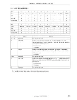 Preview for 183 page of NEC VR4181 mPD30181 User Manual