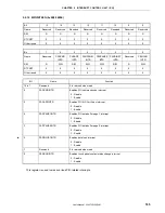 Preview for 185 page of NEC VR4181 mPD30181 User Manual