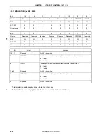 Preview for 186 page of NEC VR4181 mPD30181 User Manual