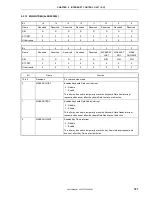 Preview for 187 page of NEC VR4181 mPD30181 User Manual