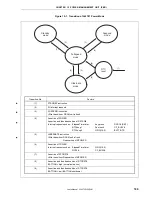 Preview for 189 page of NEC VR4181 mPD30181 User Manual