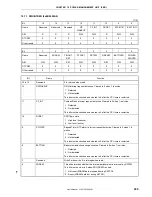 Preview for 209 page of NEC VR4181 mPD30181 User Manual