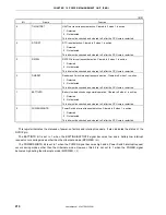 Preview for 210 page of NEC VR4181 mPD30181 User Manual