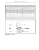 Preview for 211 page of NEC VR4181 mPD30181 User Manual