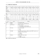 Preview for 215 page of NEC VR4181 mPD30181 User Manual