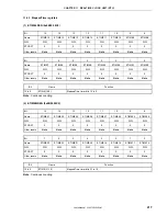 Preview for 217 page of NEC VR4181 mPD30181 User Manual