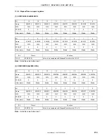 Preview for 219 page of NEC VR4181 mPD30181 User Manual