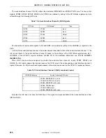Preview for 240 page of NEC VR4181 mPD30181 User Manual